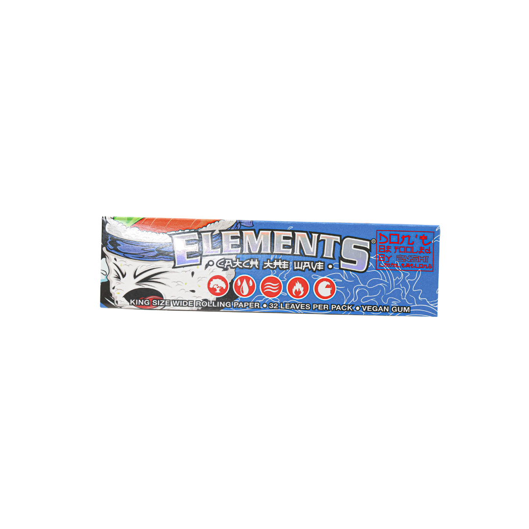 Zushi Elements Papers